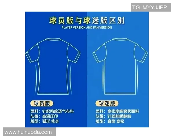 足球球衣销售揭秘：明星球员背后的商业效应与市场潜力分析